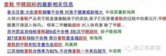大(dà)批童鞋被查出有(yǒu)毒 網購(gòu)成重災區(qū)！