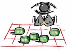 治亂需重典 新食品安全法實行(xíng)最嚴厲追責(圖)
