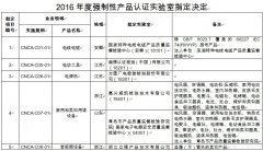 認監委公布2016年(nián)度強制(zhì)性産品認證實驗室的(de)機(jī)構名單
