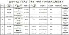 國(guó)家(jiā)認監委公布2015年(nián)度電(diàn)商平台CCC産品抽查結果
