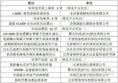 2014中國(guó)儀器(qì)儀表學會(huì)科(kē)學技(jì)術(shù)獎獲獎名單公布