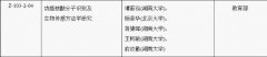 2014國(guó)家(jiā)科(kē)技(jì)獎分(fēn)析測試領域獲獎成果部分(fēn)名單