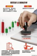 想上(shàng)市(shì)的(de)檢測機(jī)構注意啦！新政策你(nǐ)不(bù)得(de)不(bù)看(kàn)