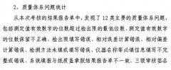國(guó)家(jiā)環境監測網土(tǔ)壤砷镉檢測情況曝光(guāng) 涉13種方法9類儀器(qì)..