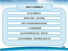 八家(jiā)企業(yè)監測數(shù)據造假十人(rén)被拘留