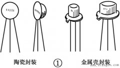單結管和(hé)晶閘管的(de)識别與檢測方法圖解