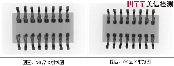 美(měi)信檢測