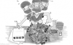 基因測序不(bù)能(néng)有(yǒu)“江湖(hú)味”