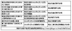 永輝、沃爾瑪又(yòu)檢出問(wèn)題生(shēng)鮮 長(cháng)期攝入将緻癌