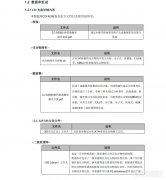 島津推出《LC-MS/MS MRM獸殘數(shù)據庫》
