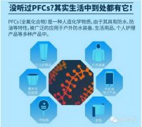 紡織品中全氟化(huà)合物(wù)對(duì)人(rén)體(tǐ)的(de)危害