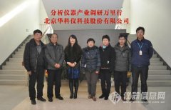 “求真、務實”分(fēn)析儀器(qì)産業(yè)調研萬裡(lǐ)行(xíng)——走訪北(běi)京華科(kē)儀科(kē)技(jì)股份有(yǒu)限公司..