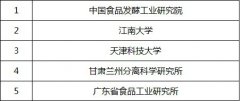 工(gōng)信部又(yòu)公布一(yī)批食品企業(yè)質量檢測示範中心 國(guó)産儀器(qì)能(néng)否再借“東(dōng)風(fēng)”..