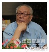 脂肪酸氣相(xiàng)色譜分(fēn)析的(de)故事(shì)