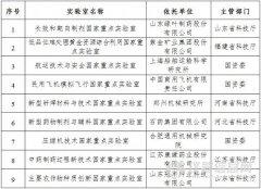 9個(gè)國(guó)家(jiā)重點實驗室通(tōng)過科(kē)技(jì)部驗收