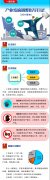 質量認證和(hé)檢驗檢測服務作(zuò)為(wèi)鼓勵類産業(yè) 列入新版産業(yè)結構調整指導目錄..