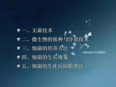 食品微(wēi)生(shēng)物(wù)檢驗知(zhī)識要(yào)點