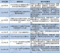 醫(yī)院檢驗科(kē)漸成雞肋，第三方檢驗機(jī)構前景受關注