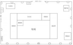 一(yī)位資深質量經理(lǐ)總結的(de)供應商現(xiàn)場(chǎng)審核，講透了(le)！