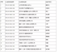 關注國(guó)家(jiā)認監委發布：他(tā)們為(wèi)什(shén)麽被處罰
