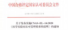 最新發布|醫(yī)學實驗室認可(kě)受理(lǐ)要(yào)求