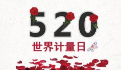 分(fēn)享|計(jì)量基礎知(zhī)識常見(jiàn)問(wèn)題彙總