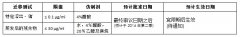 廠(chǎng)商會(huì)檢定中心 － 日(rì)本提案對(duì)食品容器(qì)中PEN納入規管物(wù)料..
